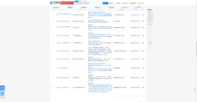 中国水利水电第十四工程局因工伤保险待遇纠纷被告今年来案件涉及广东、重庆等地(图1)